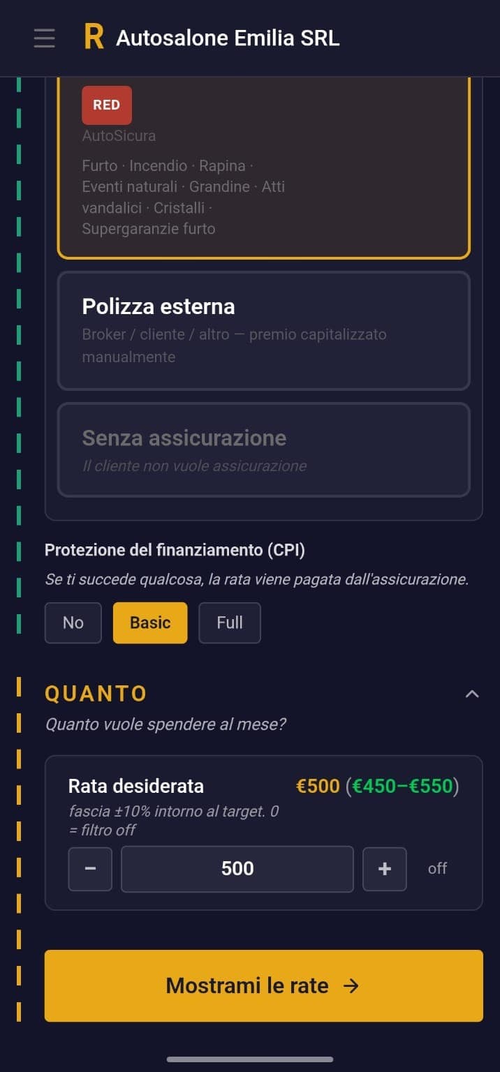 Qual è il suo budget