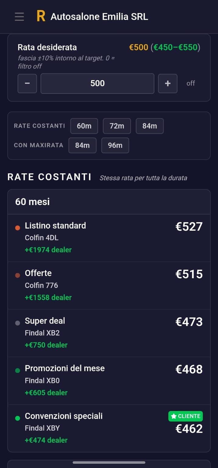 Tutte le rate compatibili, ordinate