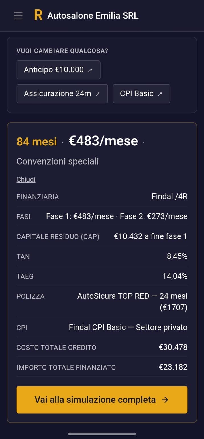 La combinazione giusta
